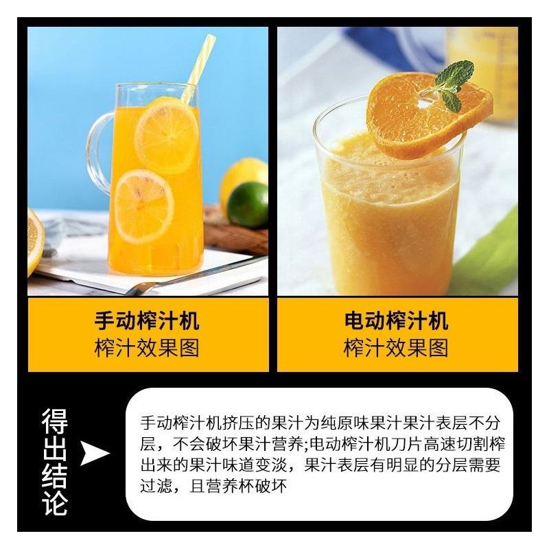 德国手动榨汁机多功能柠檬挤压西瓜神器橙子石榴水果压汁器压果器|不锈钢柠檬夹 送22只榨汁袋