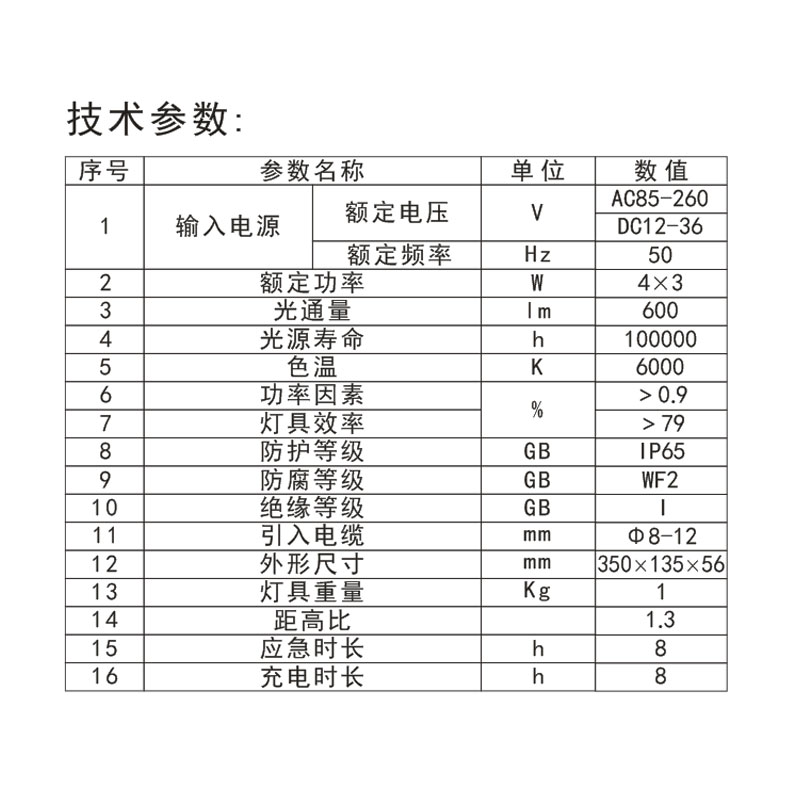 荣的RS固态免维护应急顶灯ZR8920J高清大图