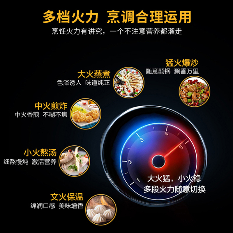 樱雪(INSE)烟灶套餐F1519(B)W+2318B-T(天然气)