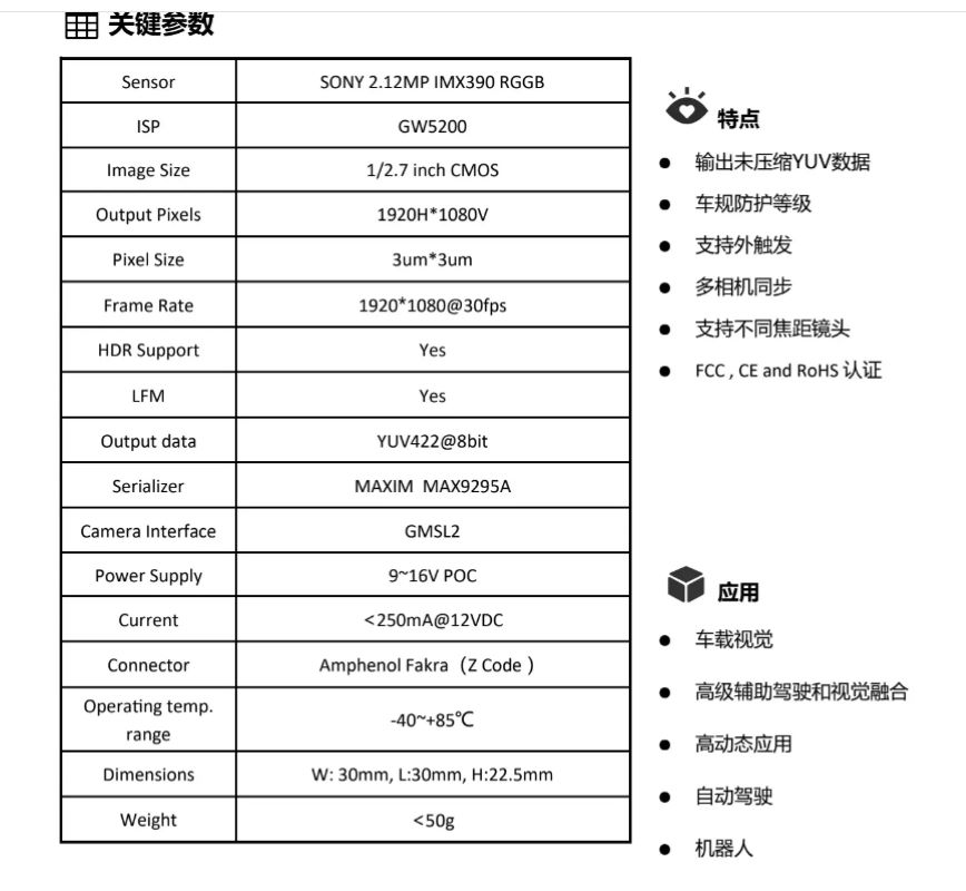 车载摄像头-SG2-IMX390C-5200-GMSL2-H30X-不涉及维保高清大图