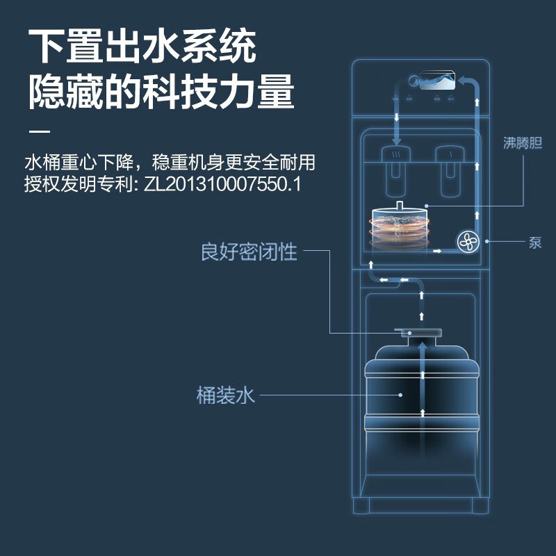 美的(Midea)饮水机家用客厅办公室立式下置式桶装水大容量加热饮水器YR1801S-X