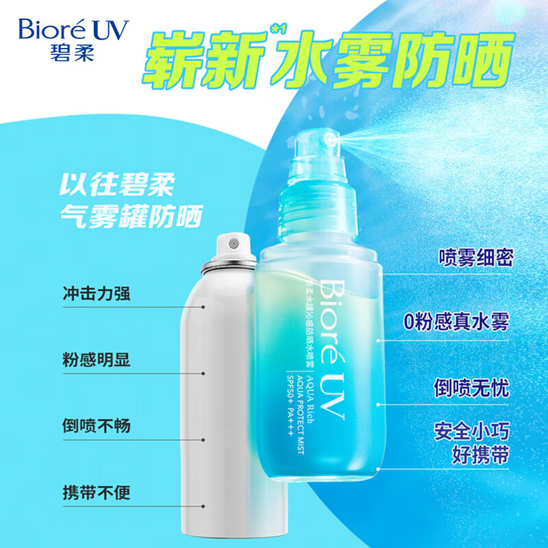 碧柔(Biore)水膜沁感防晒水喷雾 60ml小蓝喷身体防晒不粘腻防晒喷雾一支高清大图
