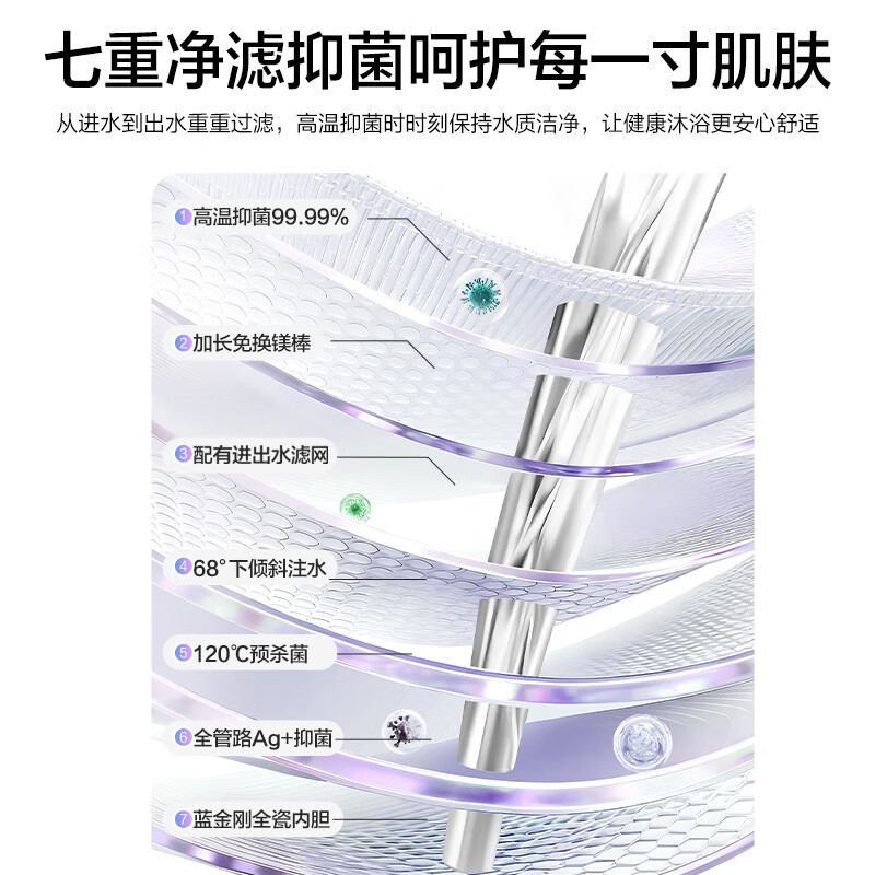 万和 二级能效 Q1Pro电热水器40升电热水器 储水式电热水器自营 40升电热水器 电热速热电热水器E40-Q1Pro高清大图
