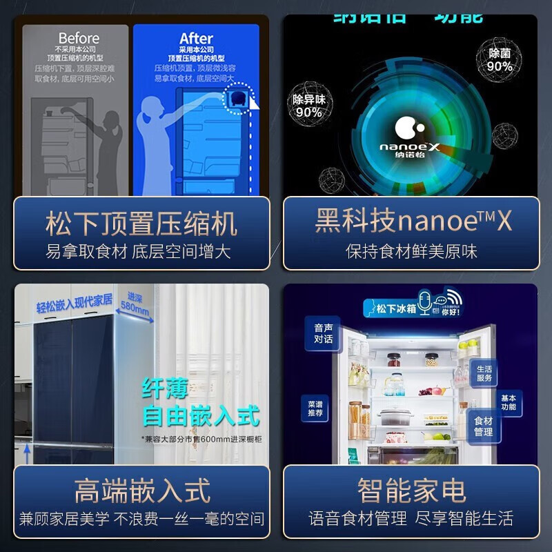 松下 NR-EW45SGA-A 深海蓝453L 风冷无霜变频冰箱透湿保鲜微冻保鲜一级能效语音自动制冰高清大图