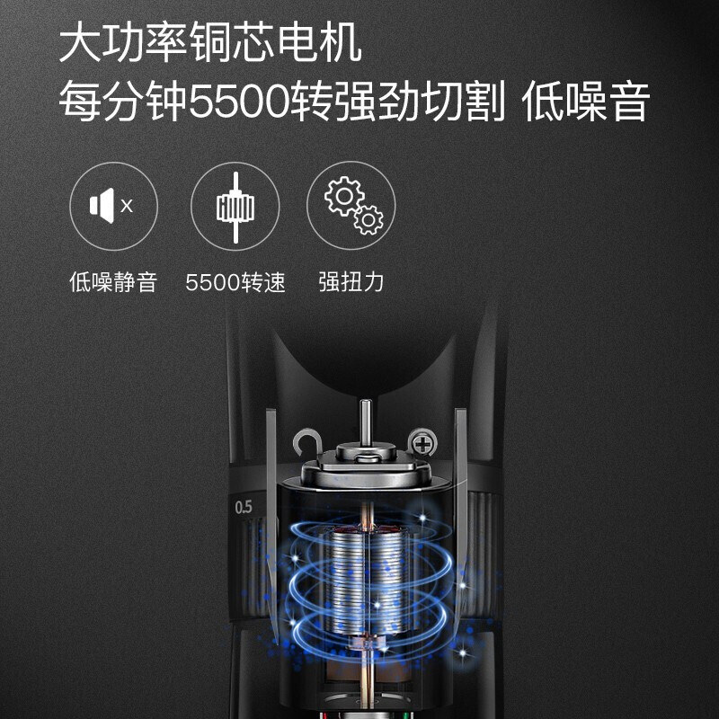 雷瓦 RIWA 理发器 RE-6501 加平剪牙剪套组
