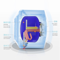 阿诗丹顿USATON 小厨宝储水式即热式电热水器8L一级能效高效节能1500W上出水KX08-8J15S