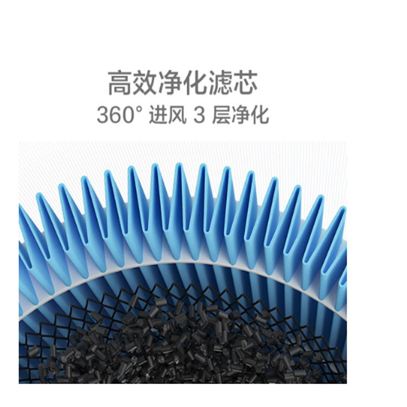米家空气净化器2S三层净化HQ