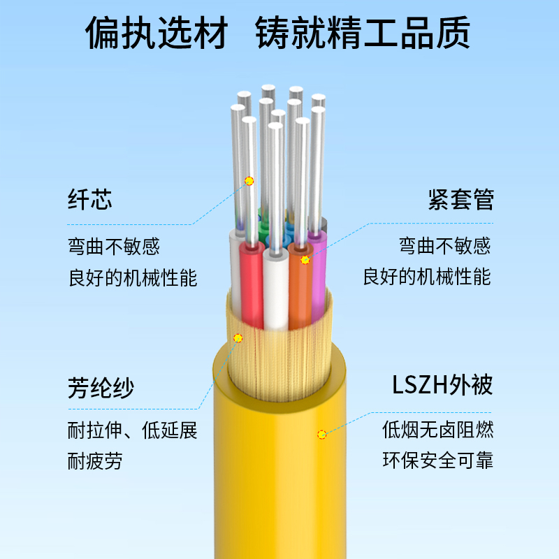 博扬 BY-GJFJV-12B1 12芯单模室内光缆光纤线 9/125 GJFJH低烟无卤束状软光缆 100米