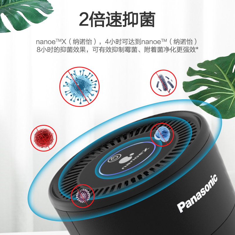 松下(Panasonic)小黑杯车载净化器小空间净化除味除病菌抑制过敏原纳诺怡水离子净味器 F-SG03P1C-K高清大图
