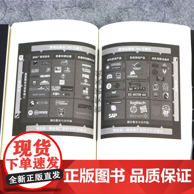 认识电竞 威廉·科利斯 著 经济高清大图