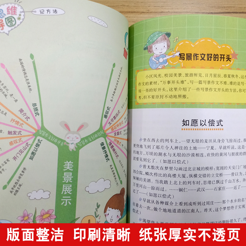 [正版]中学生好开头好结尾(思维导图作文)中学生课外书7-8-9年级作文作文辅导 作文提高写作技巧书