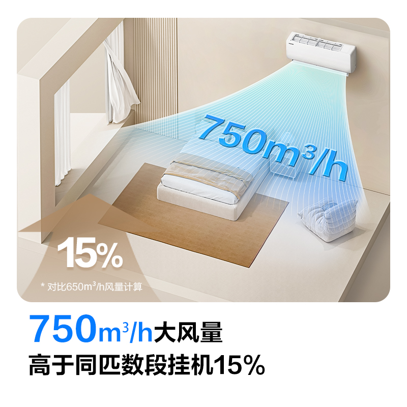 [海信出品]科龙(KELON)空调静省电 1.5匹挂机新一级能效卧室变频冷暖大 以旧换新国家补贴KFR-33GW/QJ高清大图
