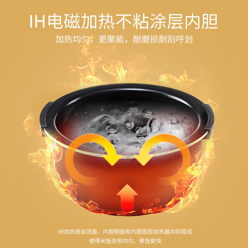 CUCKOO福库 IH电磁加热电饭锅中途 可开盖宝 CR-HC0610FW 3L高清大图