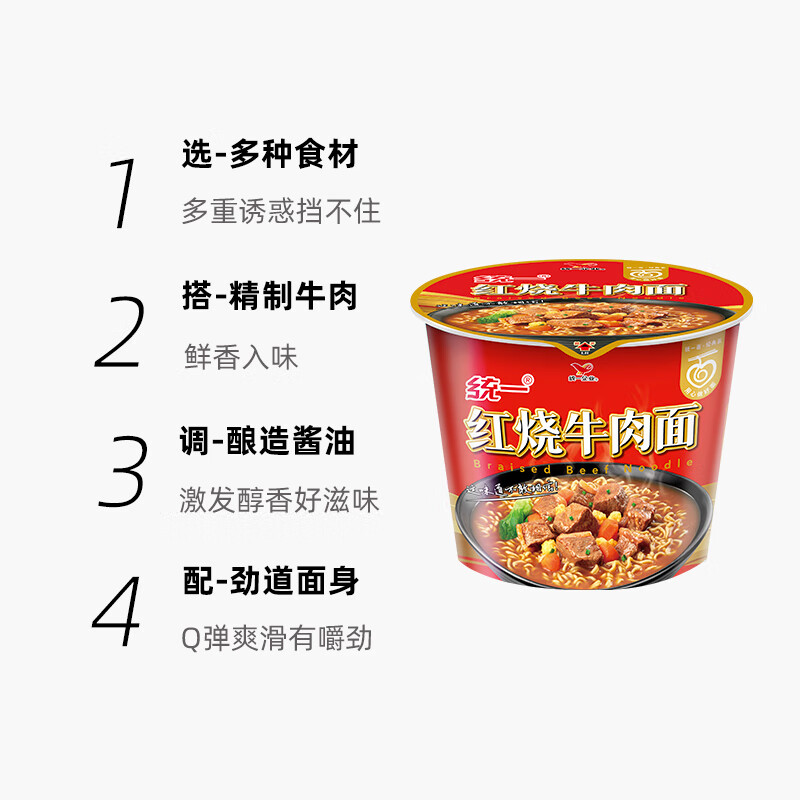 统一方便泡面-红烧牛肉面12桶整箱装高清大图