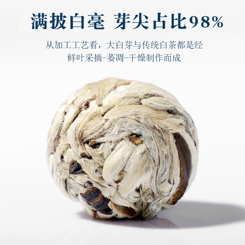 茗纳百川 茗茶 云南普洱茶生茶 白茶 茶叶大白芽白毫银针 小沱茶 大白毫龙珠250克 约30粒