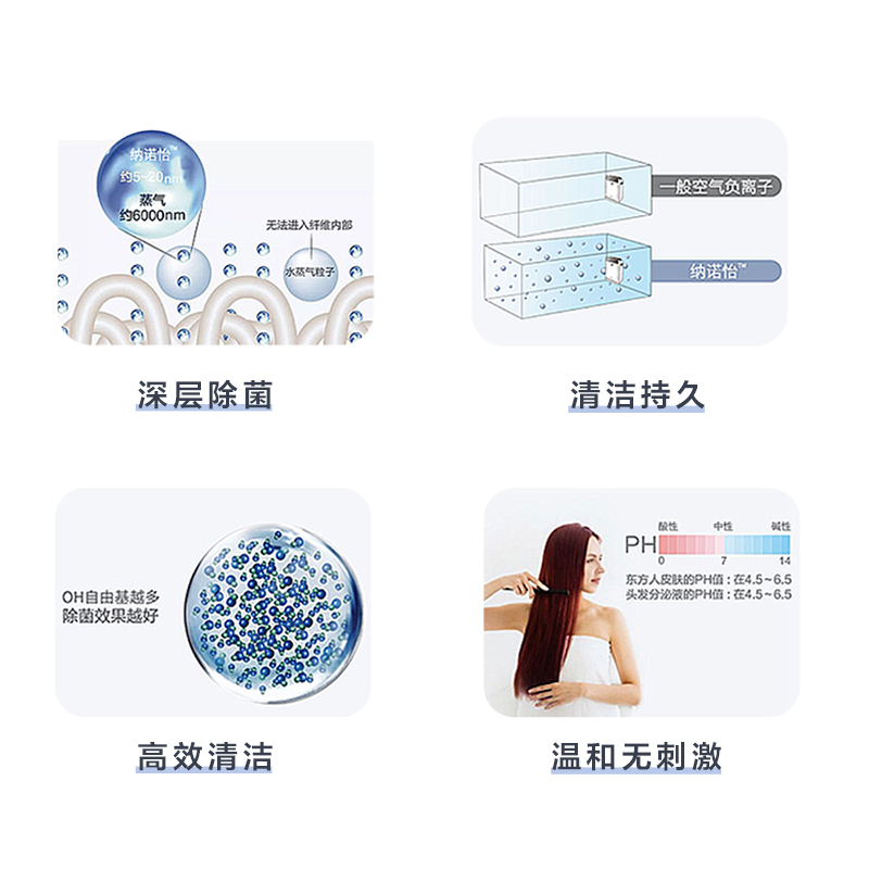 松下除菌宝净味器E10便携家用迷你除菌机衣物护理杀菌消毒机抑螨除异味