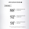 [效期至25年6月]慕拉得(Murad)视黄醇维A醇晚霜50ml保湿面霜送同款小样