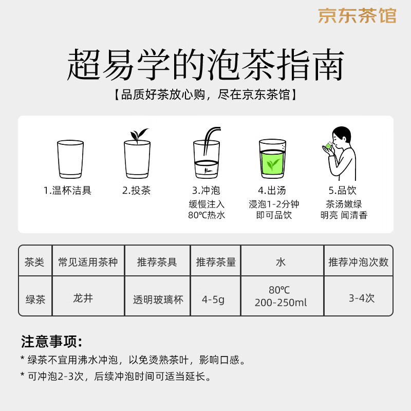 杭颂(HANGSONG)2025年新茶绿茶知遇雨前龙井茶一级250g茶叶组合高清大图