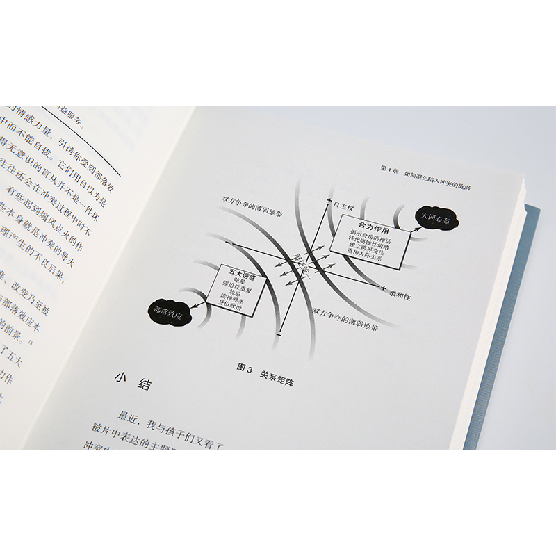 [正版]樊登不妥协的谈判 哈佛大学经典谈判心理课 丹尼尔夏皮罗 著 影响力 情商 作者 出版社图书 书籍