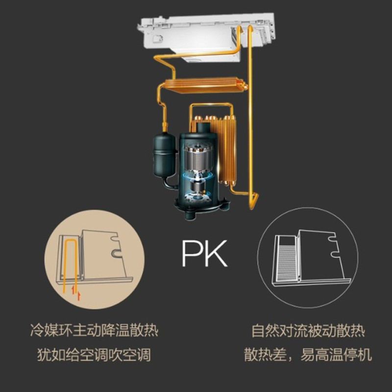美的空调 KFR-51LW/BP3DN8Y-YB300(1)