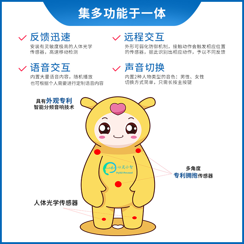尚智慧童SZHT-XLZ02智能拥抱减压放松心灵小智暖心精灵心理疗愈解压教具高清大图