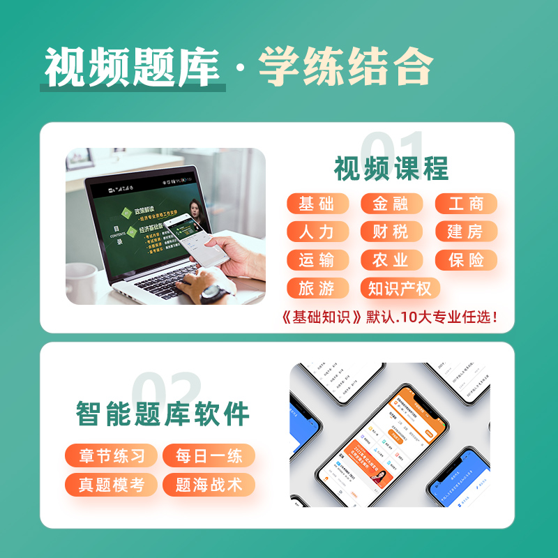 [友一个正版]中级经济师2022年新版教材辅导用书经济基础知识知识产权专业知识与实务教材同步训练2022全国经济专业技高清大图