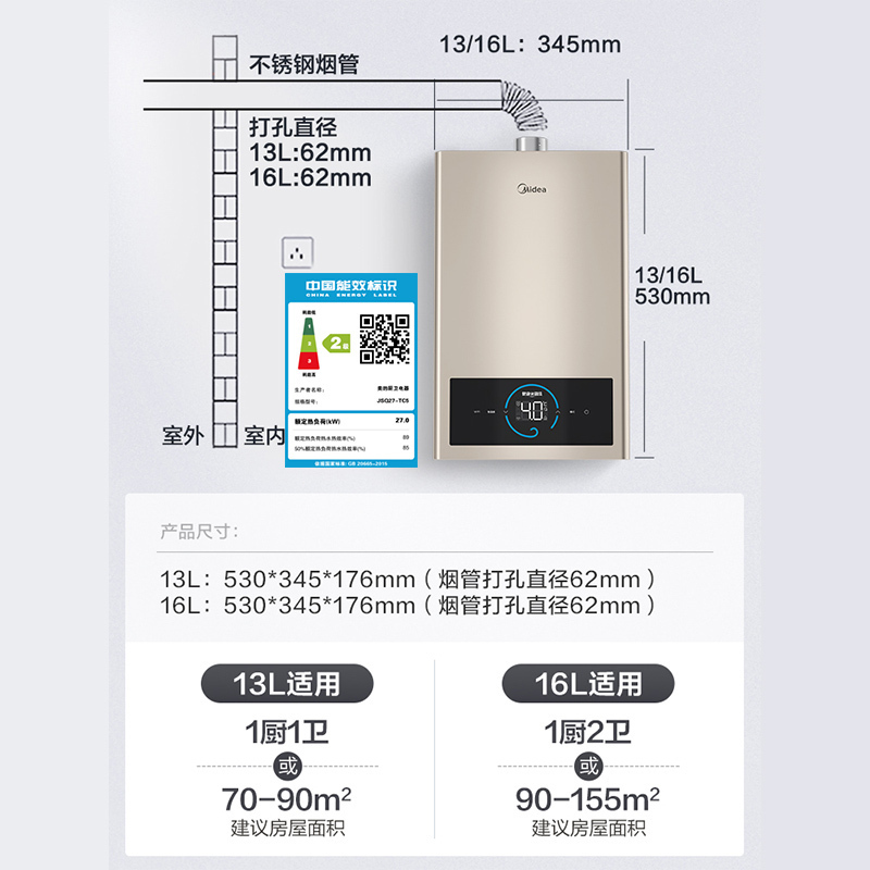 美的(Midea)20立方侧吸式油烟机灶具热水器净水机套餐烟灶热净套餐JSN2+Q217B+MJ3+T1000G天然气