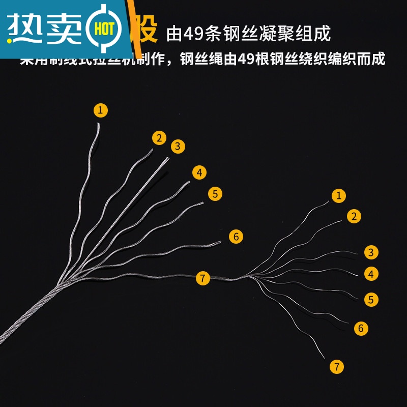 敬平晾衣架钢丝绳更换不锈钢凉衣架晒阳台晾衣架升降手摇钢丝绳 316两根11米长(建议杆长2.7米内 阳台高3.绳子高清大图