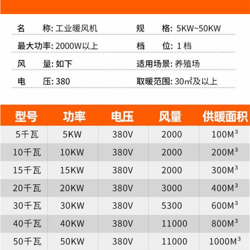 维央工业电取暖器暖风机10kw380v每台配30米的风带+漏电保护器高清大图