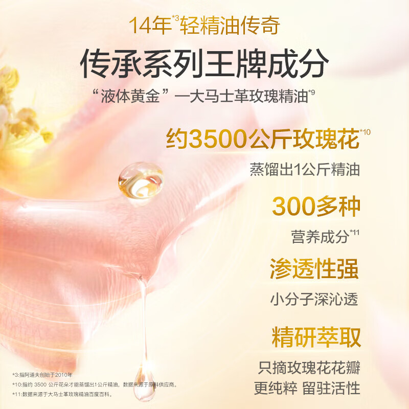 阿道夫精油香护理专研洗发水(轻柔丝滑)680ml*1 护发素(植萃精华)420ml*1高清大图