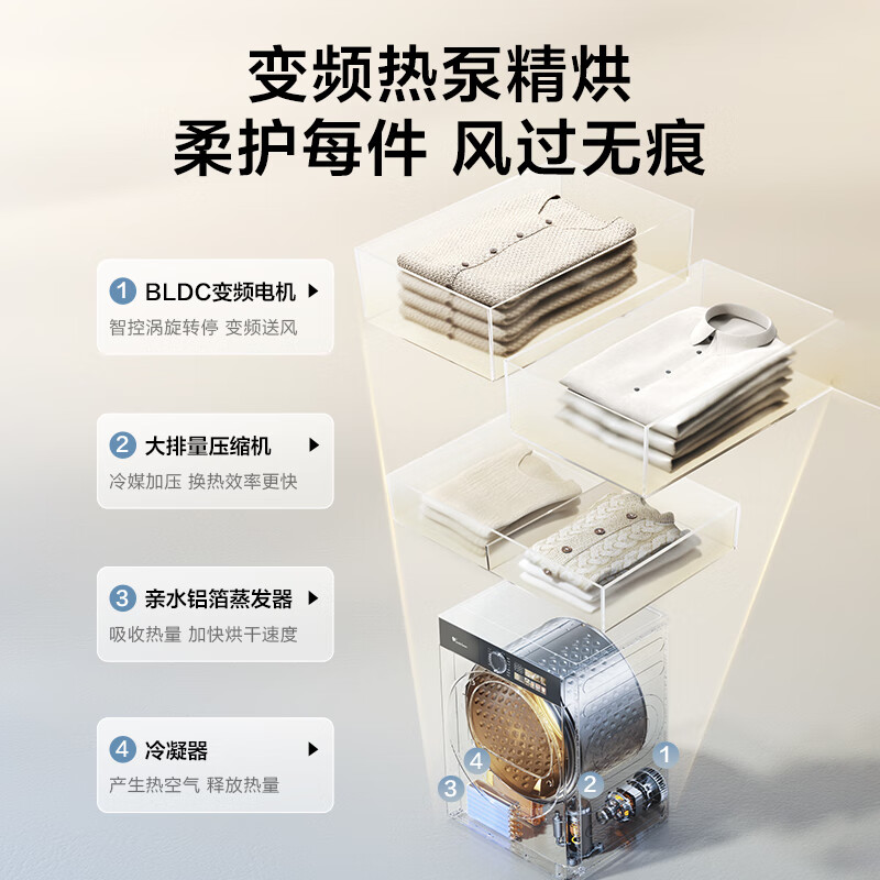 小天鹅(LittleSwan)小乌梅3.0SE洗烘套装10KG全自动滚筒洗衣机40SE+TH10VE40SE高清大图