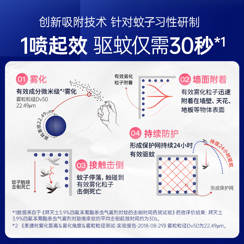 拜灭士杀虫喷雾80ml高清大图