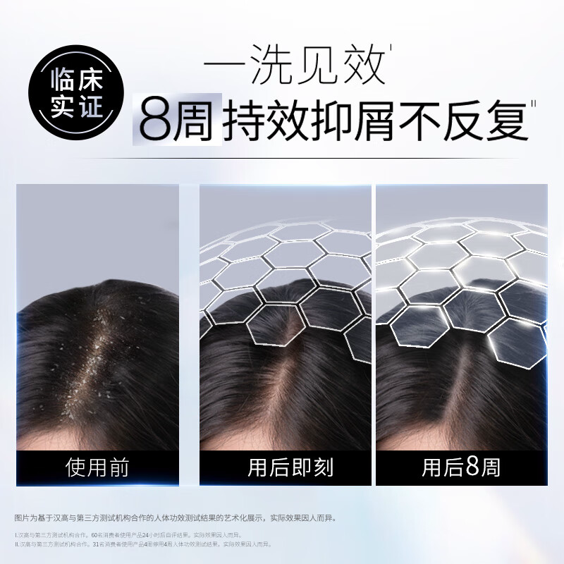 施华蔻净屑调理600ml洗发露高清大图