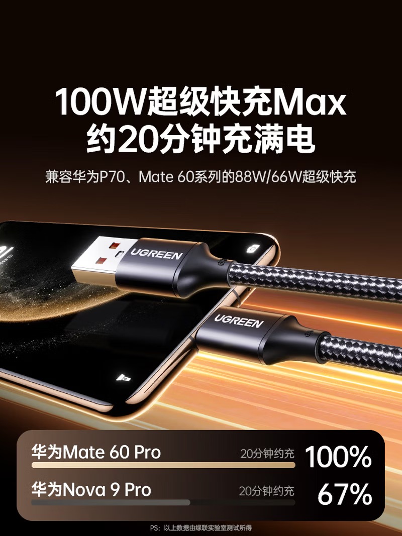 绿联Type-C数据线6A适用华为荣耀超级快充100W/66W充电线安卓小米手机车载2米