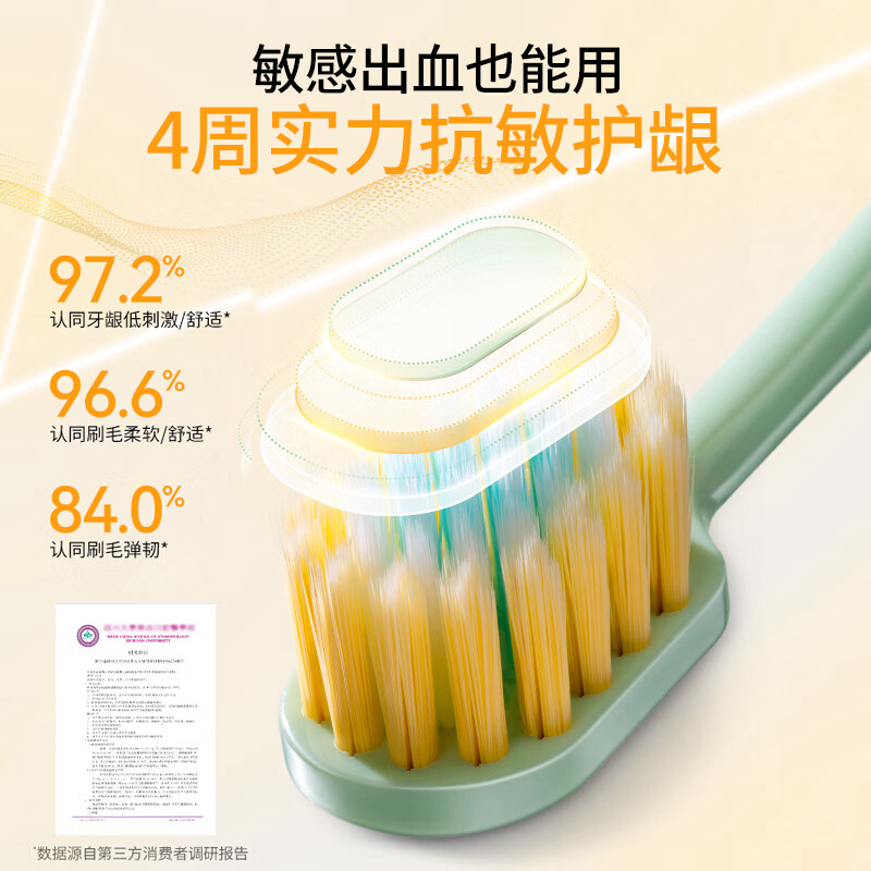 狮王细齿洁宽薄2支装火山炭牙刷高清大图