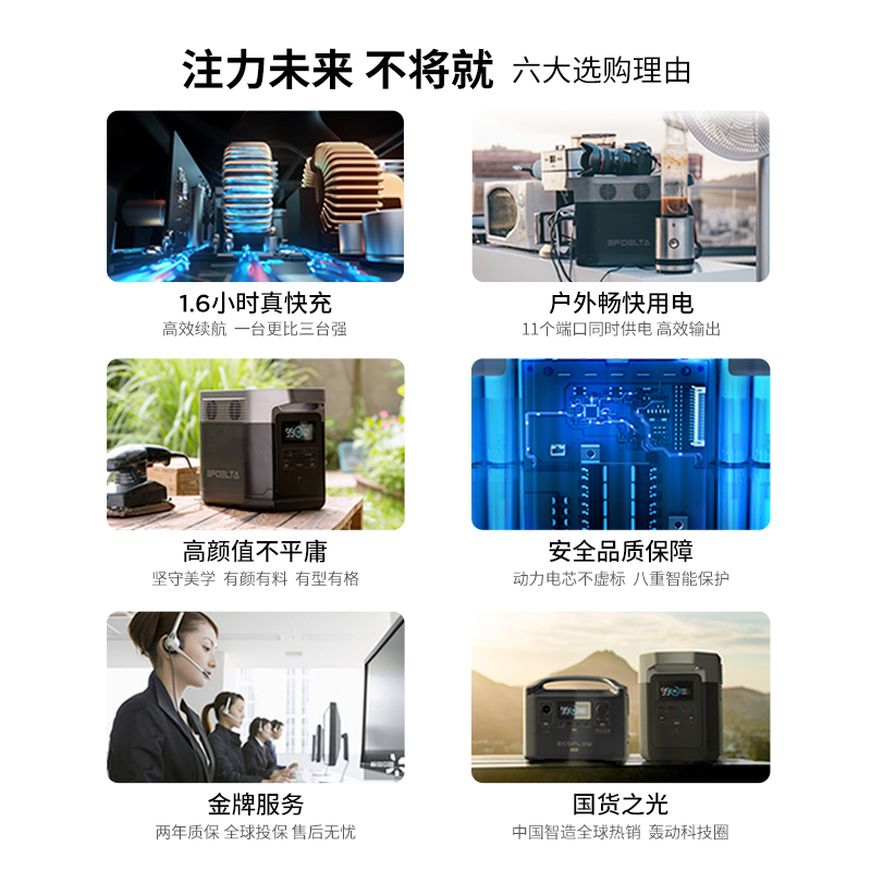 EcoFlow户外移动电源220v车载便携大容量蓄 电池1800w大功率备用 DELTA-1300