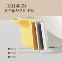 荣事达(Royalstar)陶瓷珐琅锅24cm家用煲汤锅炖锅砂锅炖盅焖烧不粘铸铁锅煮锅燃气电磁炉通用RA14220402