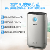 飞利浦(Philips)空气净化器 AC2878/00 家用除甲醛除雾霾除过敏原 AC2886/2888相似款