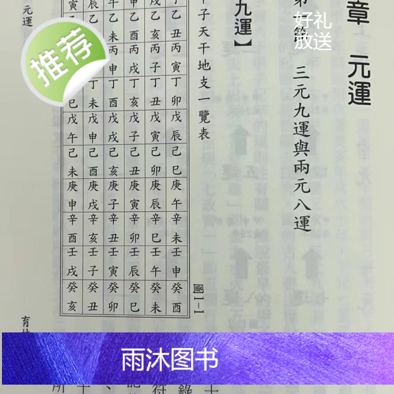 正版 玄空六法秘诀图解 林志萦 育林高清大图