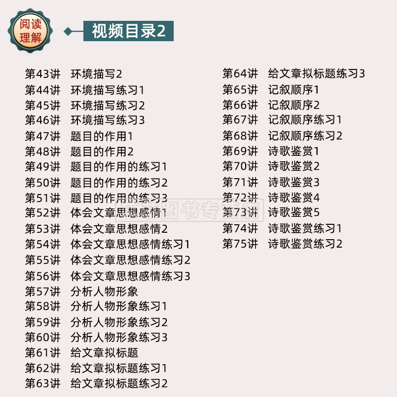 小学语文阅读理解视频课[75节] 拍下即发(电子版) [正版]2024年新版小学语文阅读理解写作专项训练视频教程课小升初高清大图