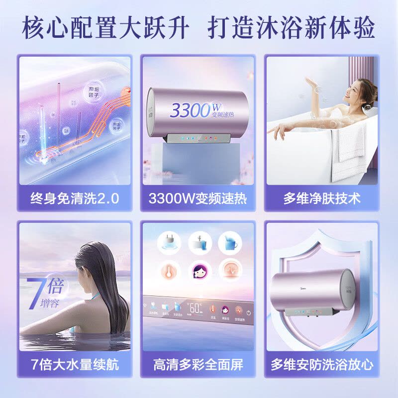 [政府补贴]美的电热水器60升3300W变频速热镁棒免换内胆免清洗一级能效美肤浴家用储水式F6033-JE8(HE)图片