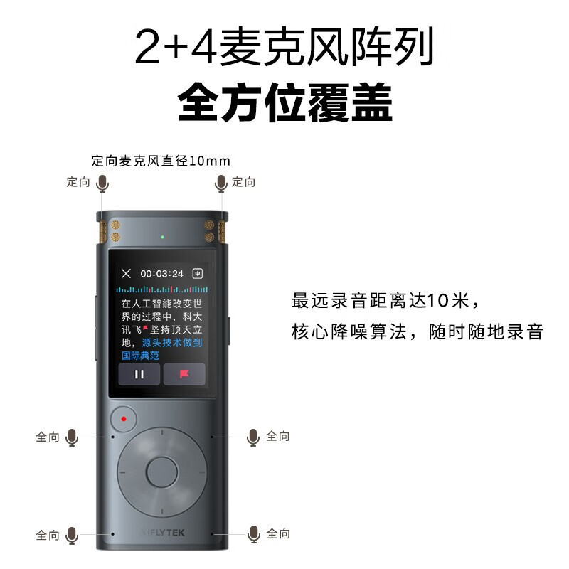 科大讯飞智能录音笔SR302Pro32G内存 专业录音 高清降噪 离线实时转写 灰 单位:1个