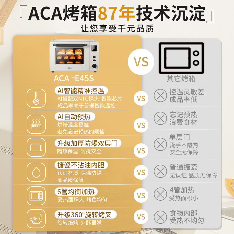 北美电器(ACA)电烤箱家用多功能独立控温低温发酵40升智能菜单热风循环ATO-E45S