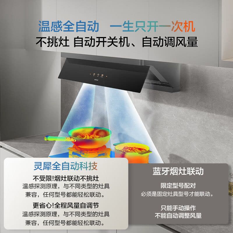 老板(Robam) 智能大吸力 顶侧一体67A7油烟机 L系列油烟机CXW-260-67A7-L1P图片