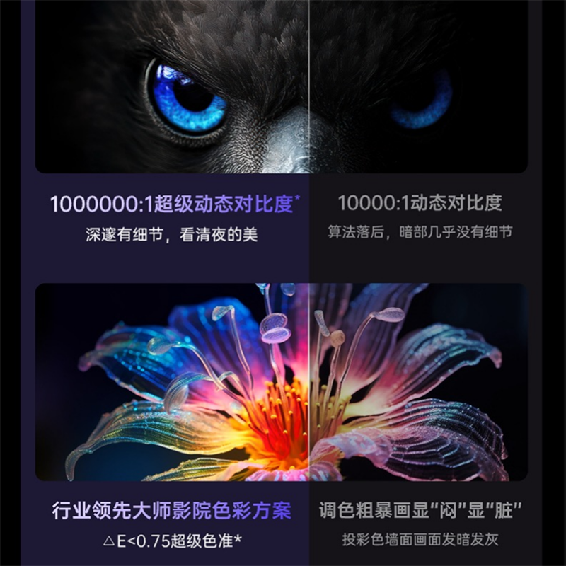 坚果投影(JMGO)X3 Plus投影仪三色激光家用护眼4K家庭影院客厅卧室投墙超高清手机投屏智能高清大图