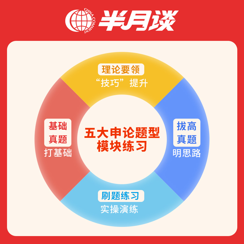 申论实战题库·归纳概况 [正版]半月谈2025公务员考试申论实战题库归纳概况申论题库专项训练国考省考事业单位综合应用题山高清大图