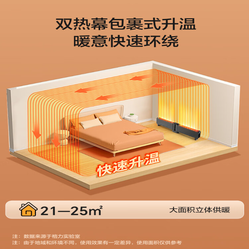 格力(GREE)家用节能防烫快热取暖器 NJE-X6020B高清大图