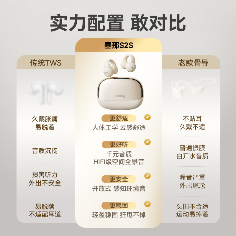 苏宁自营sanag S2S 蓝牙耳机耳夹式气骨传导运动不入挂耳开放无线新款高清大图