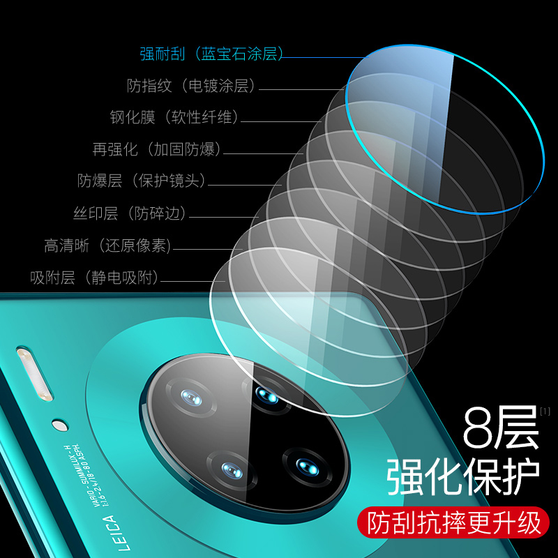 圣幻 [型号可选]华为mate40pro/30镜头膜5GP40pro+镜头膜p30pro保护膜保护圈20X镜头膜高清防摔高清大图