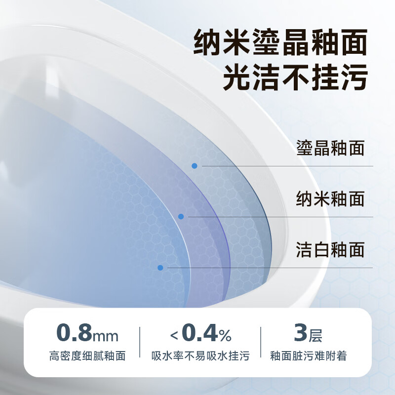 惠达（HUIDA）-6368抽水抗菌座圈盖板马桶大冲力节水虹吸式卫生间坐便器高清大图